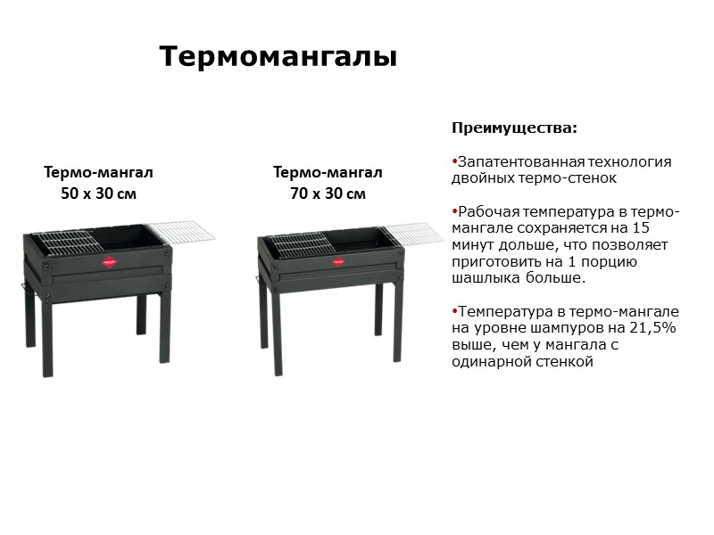 Термо-мангал 50 х 30 см Термо-мангал 70 х 30 см Термомангалы  Преимущества: 